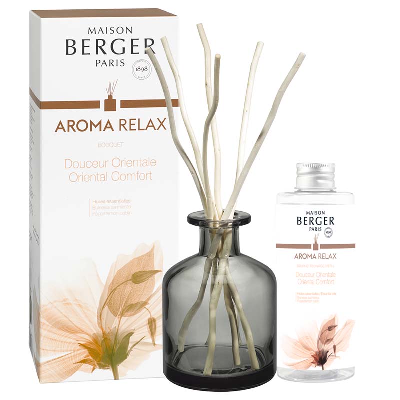 7718 Parfumsticks Aroma Relax - Geschenkverpakking met grijze glazen flacon met wilgenstokjes en 180ml huisparfum Aroma Relax